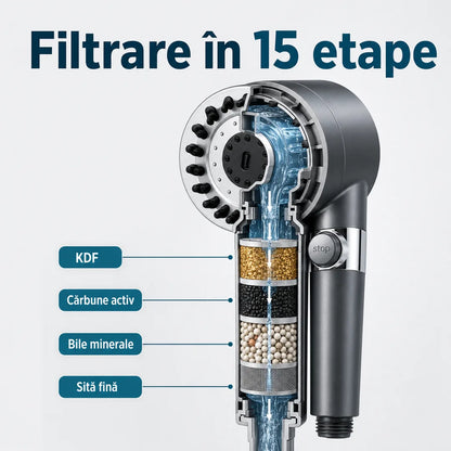 Cap de Duș cu Filtru Anticalcar HidroSpa Max + 4 Filtre Incluse