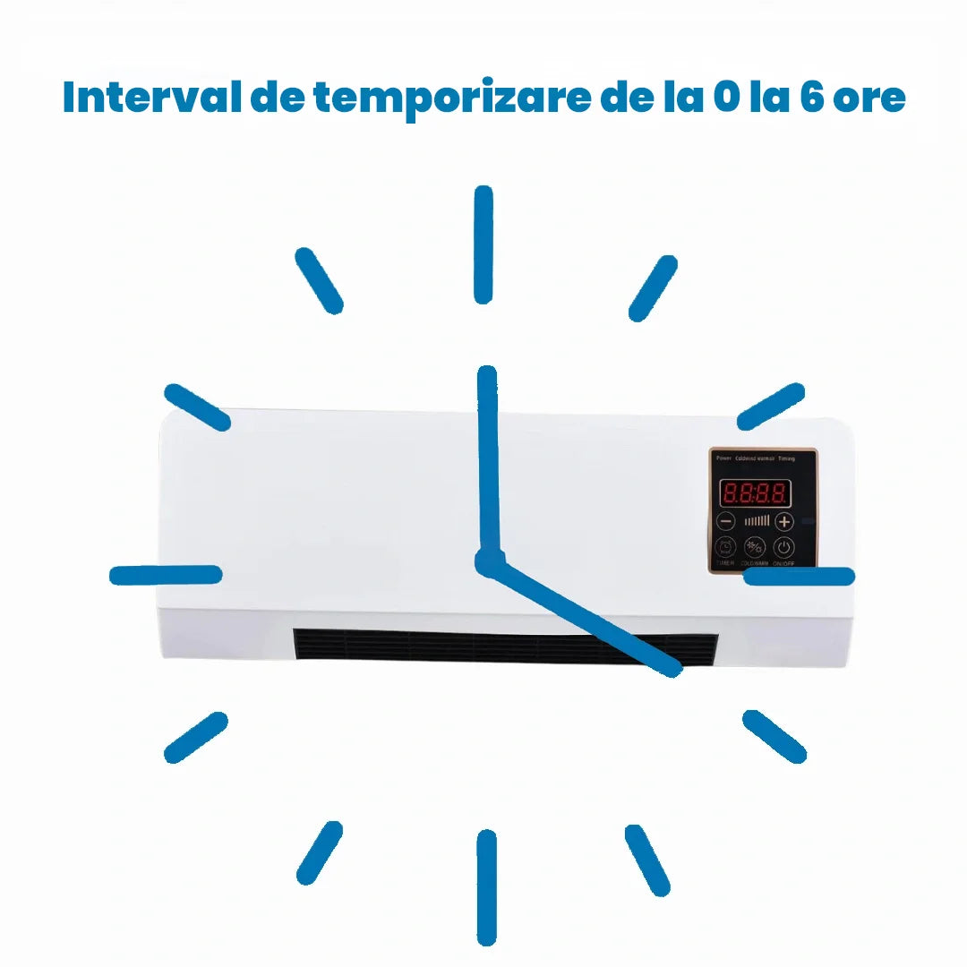 SplitMax - Mini Aparat de Aer Condiționat de Perete - 220V