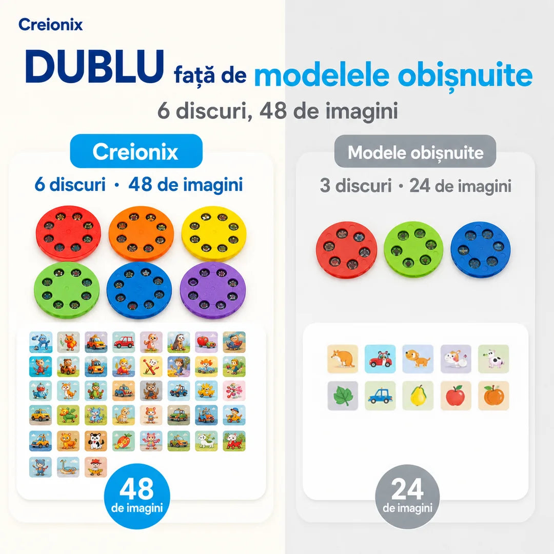 Masuță de Desenat cu Proiector pentru Copii - Creionix