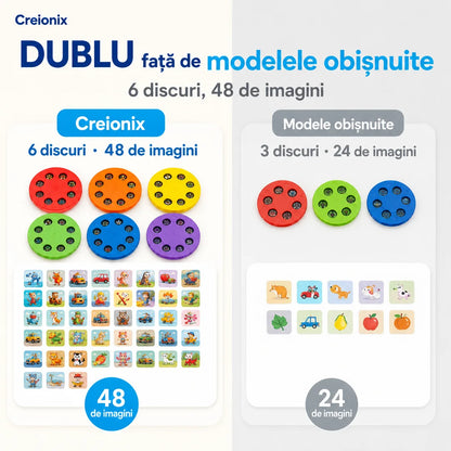 Masuță de Desenat cu Proiector pentru Copii - Creionix